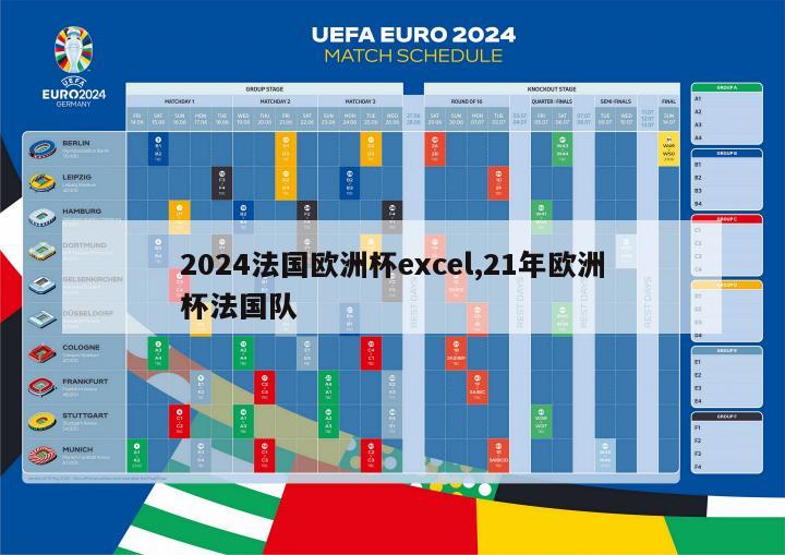 2024法国欧洲杯excel,21年欧洲杯法国队